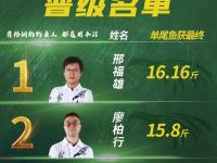 开云体育平台APP-小组赛大战拉开序幕，争夺激烈刺激的简单介绍